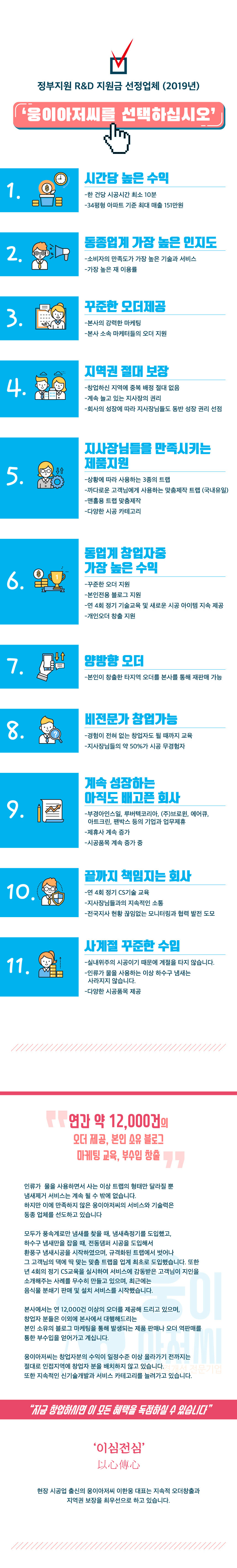 이미지명